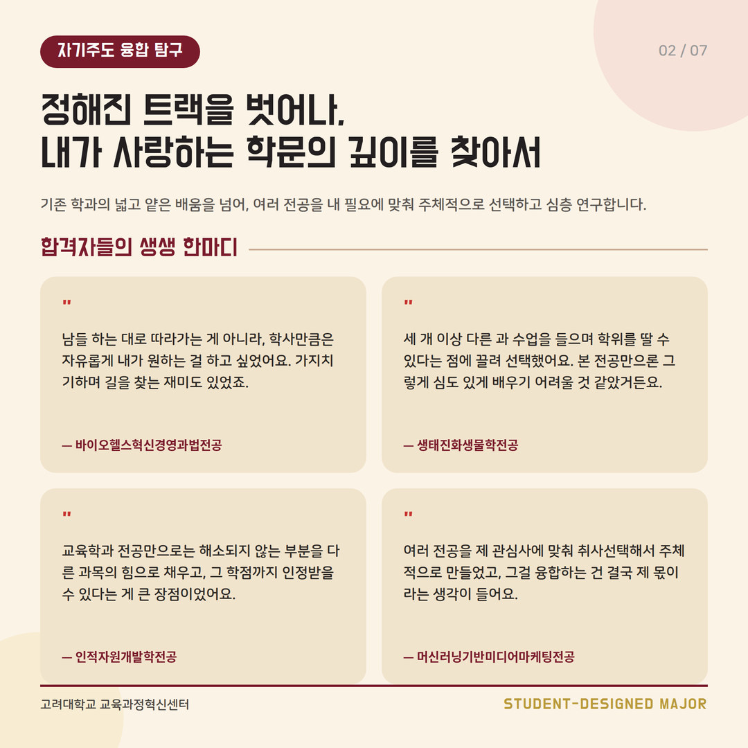 자기주도 융합 탐구: 정해진 트랙을 벗어나, 내가 사랑하는 학문의 깊이를 찾아서